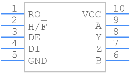 MAX1485EUB+ - Analog Devices - PCB symbol