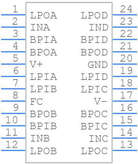 MAX274ACNG+ - Analog Devices - PCB symbol