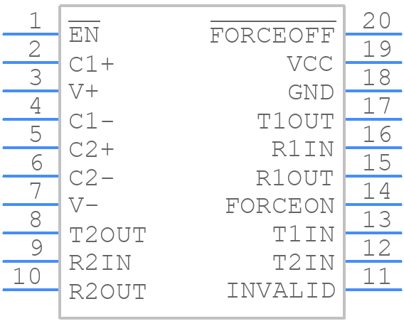 MAX3223EUP+ - Analog Devices - PCB symbol
