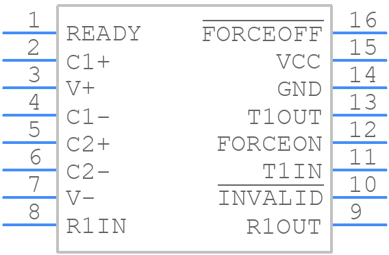 MAX3227EEAE+ - Analog Devices - PCB symbol