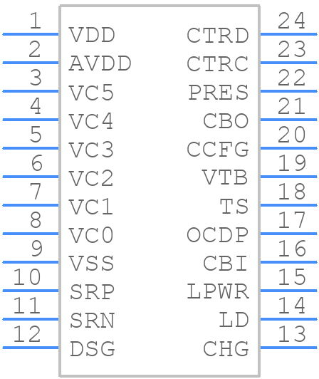 BQ7791513PWR - Texas Instruments - PCB symbol