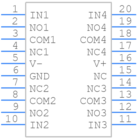 MAX333CWP+ - Analog Devices - PCB symbol