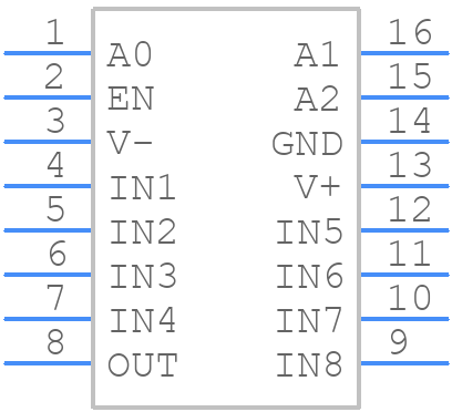 MAX378CPE+ - Analog Devices - PCB symbol