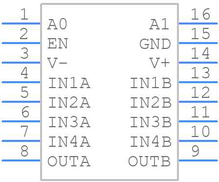 MAX379CPE+ - Analog Devices - PCB symbol