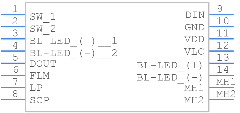 IS15BBFP4RGB - NKK Switches - PCB symbol