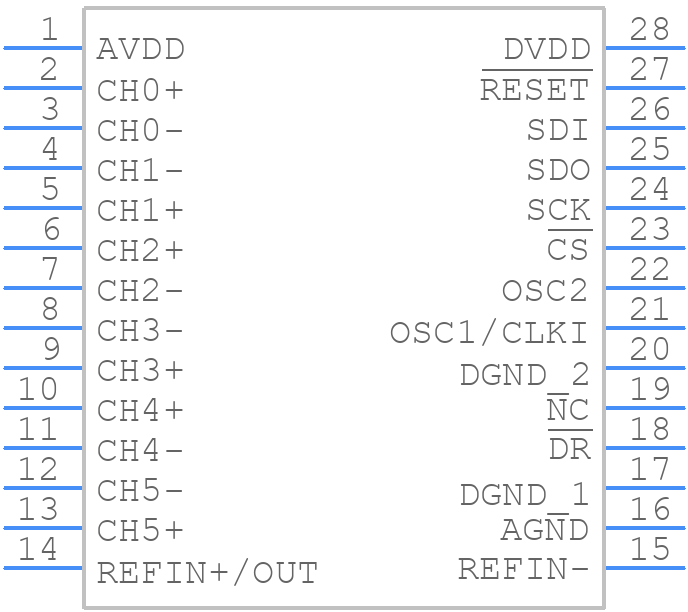 MCP3913A1T-E/SS - Microchip - PCB symbol