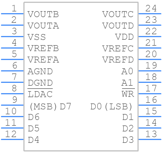 MAX505BCNG+ - Analog Devices - PCB symbol