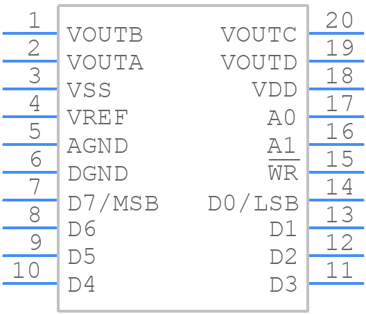 MAX506ACWP+ - Analog Devices - PCB symbol
