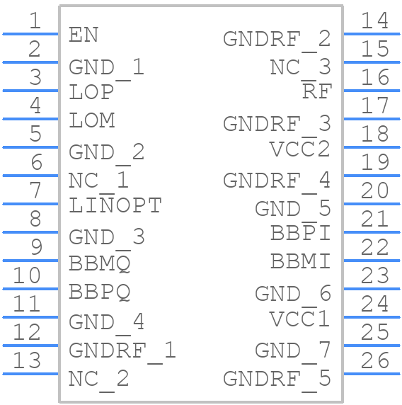 LTC5588IPF-1#PBF - Analog Devices - PCB symbol