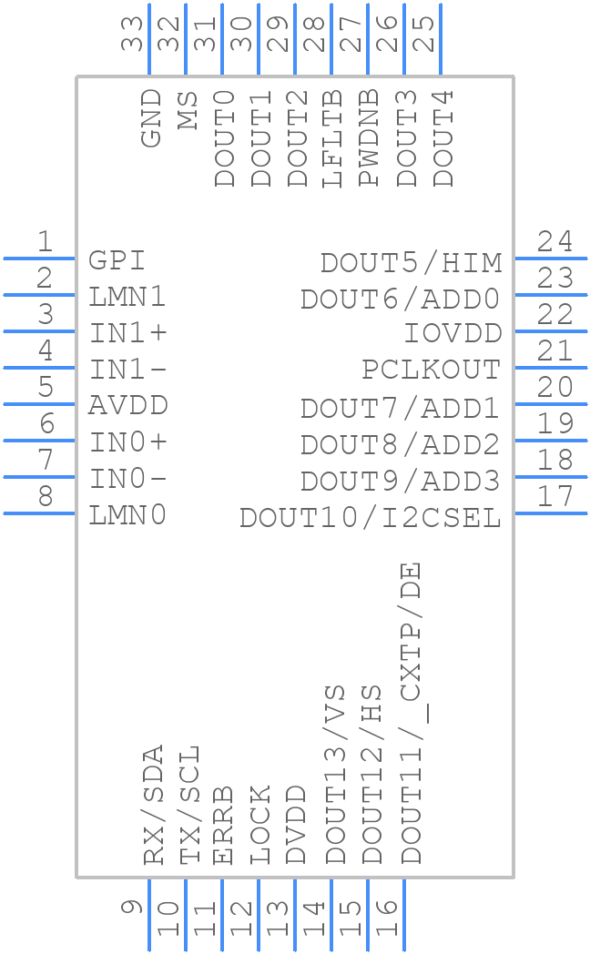MAX96708GTJ+ - Analog Devices - PCB symbol
