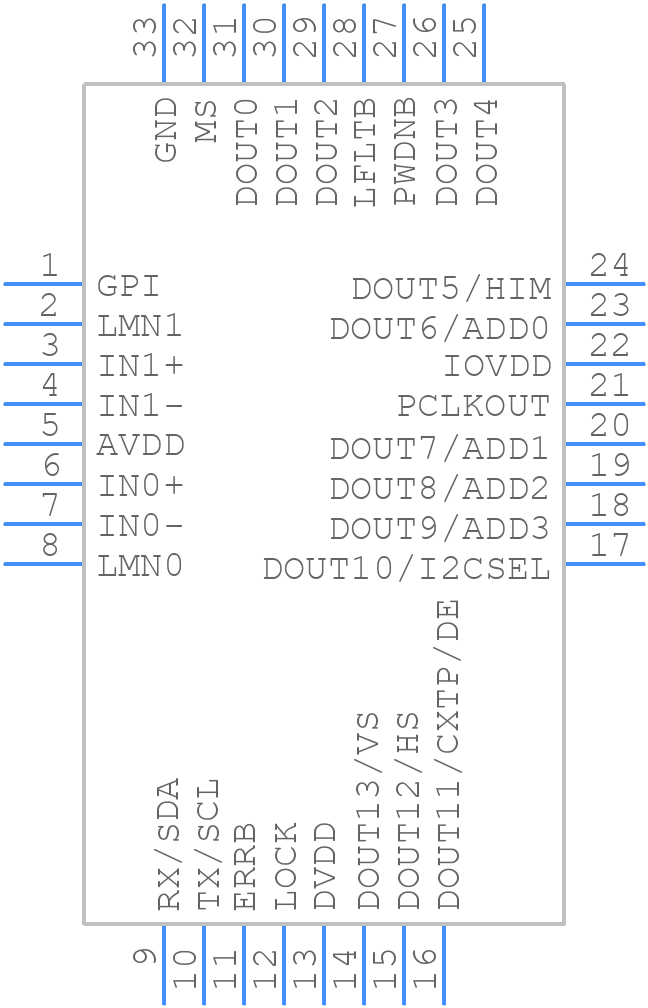 MAX96708GTJ+T - Analog Devices - PCB symbol