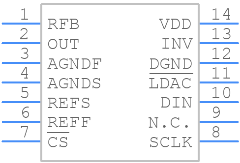 MAX542BCPD+ - Analog Devices - PCB symbol