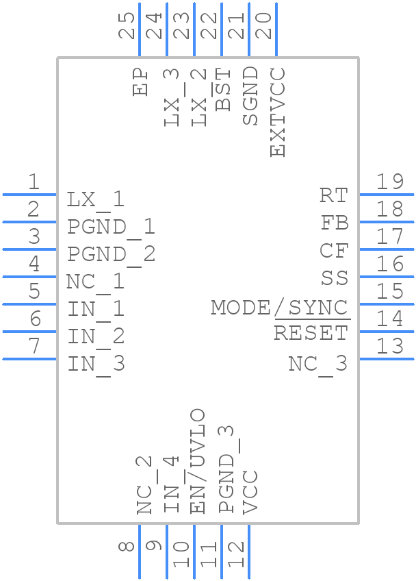 MAX17573ATG+T - Analog Devices - PCB symbol
