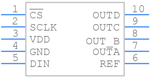 MAX5741EUB+ - Analog Devices - PCB symbol