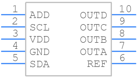 MAX5842LEUB+ - Analog Devices - PCB symbol