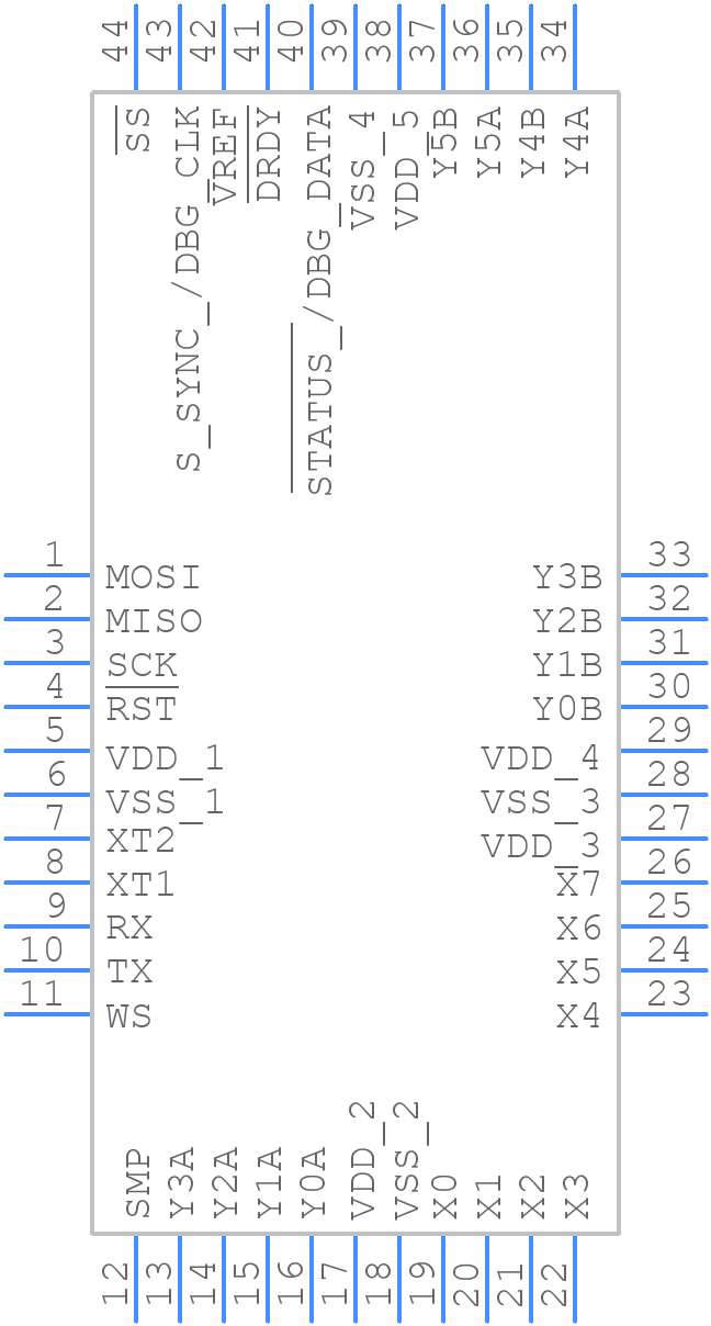 AT42QT1481-ANR - Microchip - PCB symbol