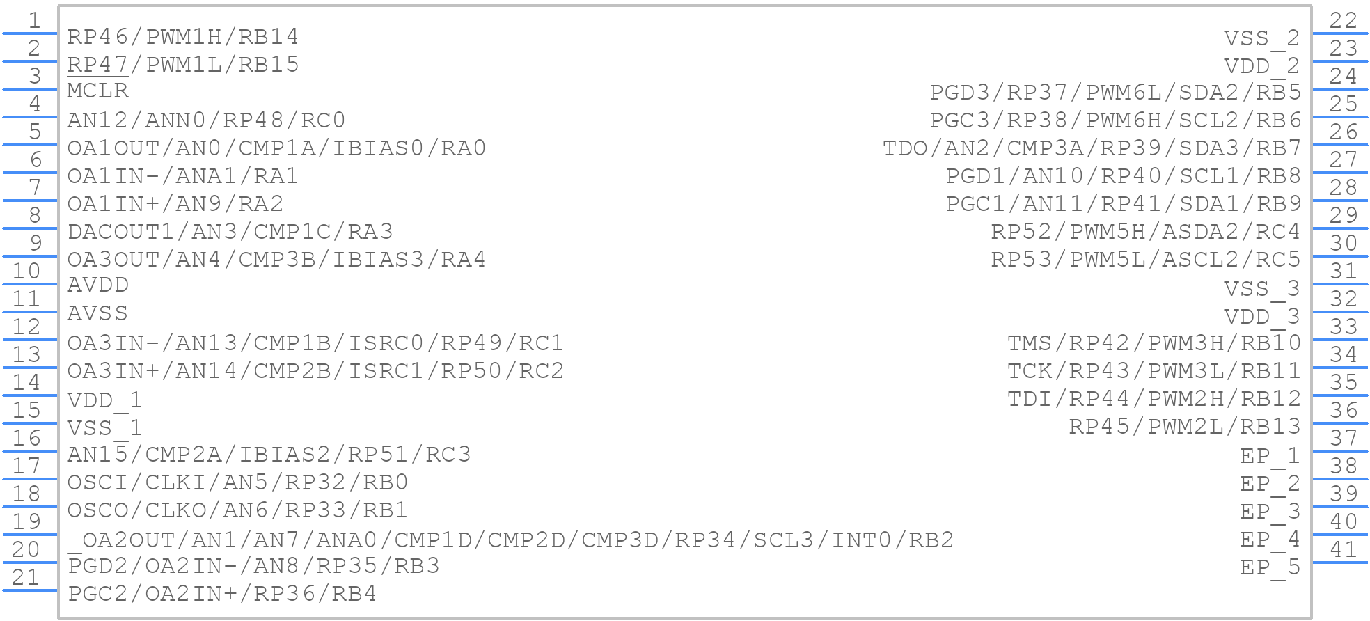 DSPIC33CK64MP503-E/M5 - Microchip - PCB symbol