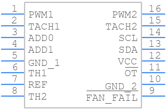 MAX6615AEE+ - Analog Devices - PCB symbol