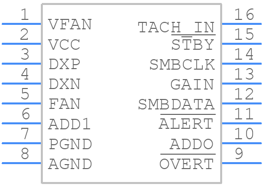 MAX6660AEE+ - Analog Devices - PCB symbol