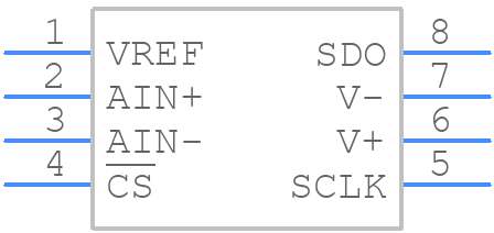 CS5513-BSZ - Cirrus Logic - PCB symbol