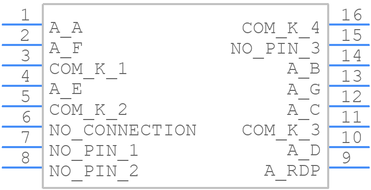 FN1-0801W4SM0SBW - FORGE - PCB symbol