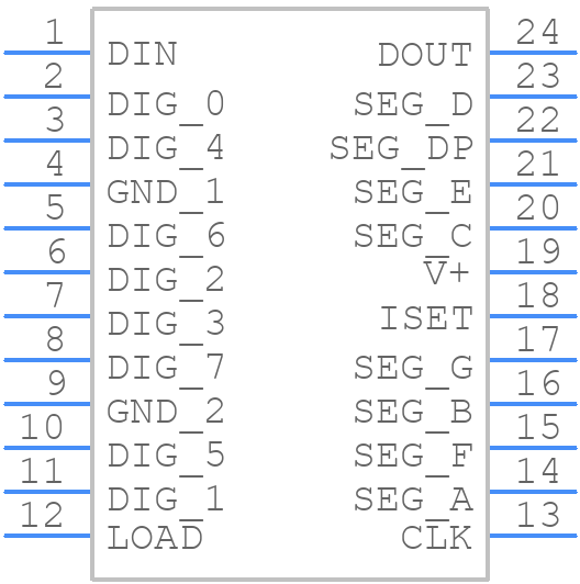 MAX7219ENG+ - Analog Devices - PCB symbol