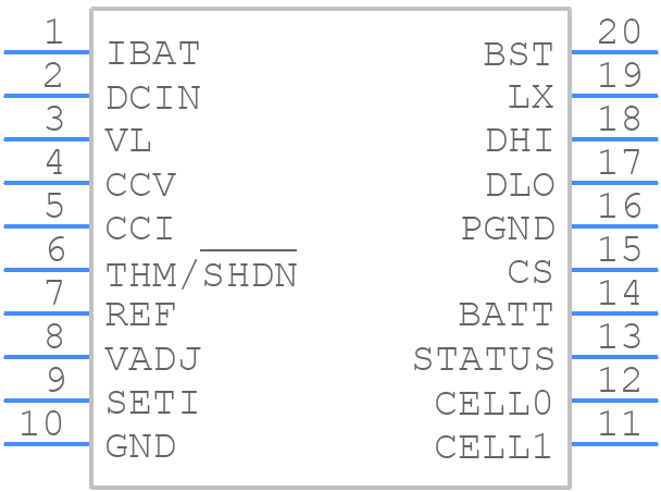 MAX745EAP+ - Analog Devices - PCB symbol