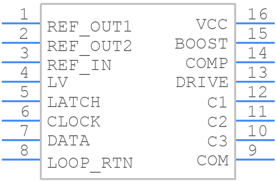 AD421BNZ - Analog Devices - PCB symbol