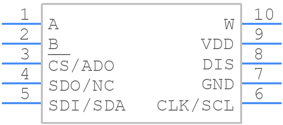 AD5161BRMZ50 - Analog Devices - PCB symbol