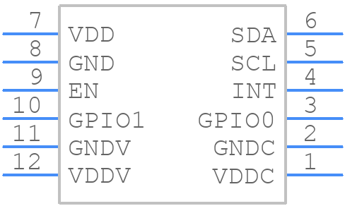 TMF8820-1AM - ams OSRAM - PCB symbol