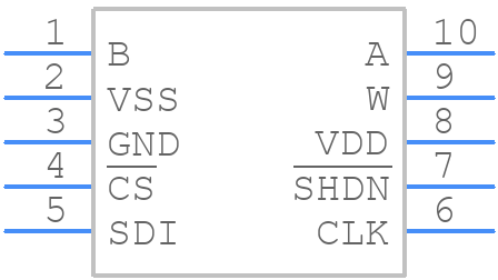 AD5201BRMZ10 - Analog Devices - PCB symbol