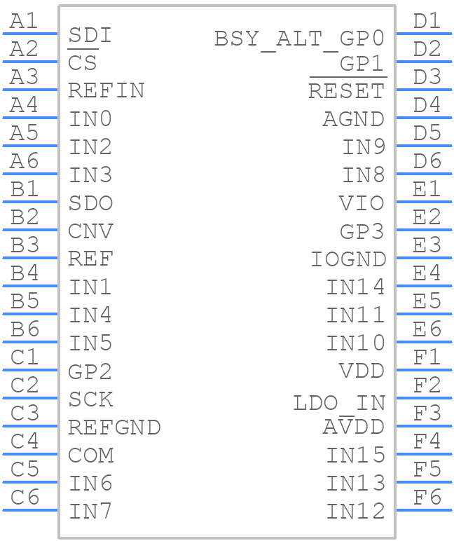 AD4696BCBZ-RL7 - Analog Devices - PCB symbol