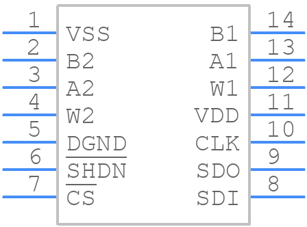 AD5207BRUZ50 - Analog Devices - PCB symbol