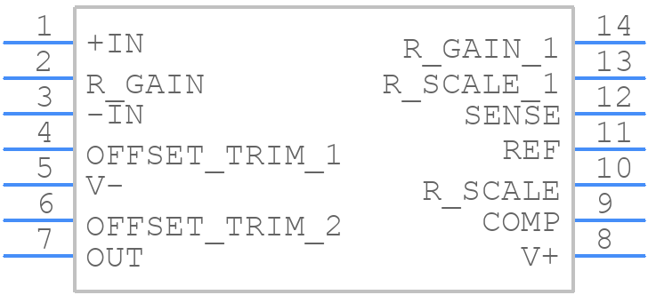 AD521JDZ - Analog Devices - PCB symbol
