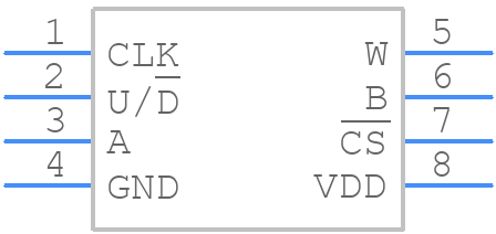 AD5227BUJZ10 - Analog Devices - PCB symbol