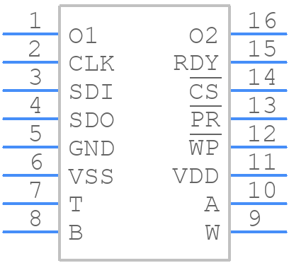 AD5231BRUZ50 - Analog Devices - PCB symbol