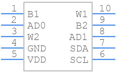 AD5248BRMZ2.5 - Analog Devices - PCB symbol