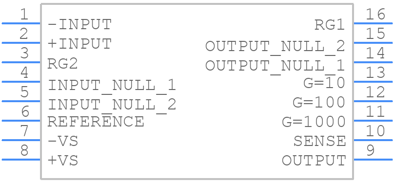 AD524AD - Analog Devices - PCB symbol