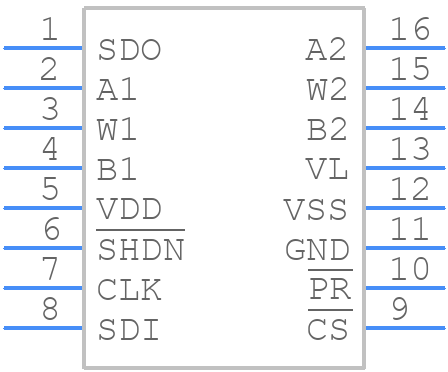 AD5262BRUZ200 - Analog Devices - PCB symbol