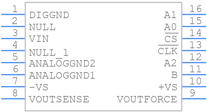 AD526ADZ - Analog Devices - PCB symbol