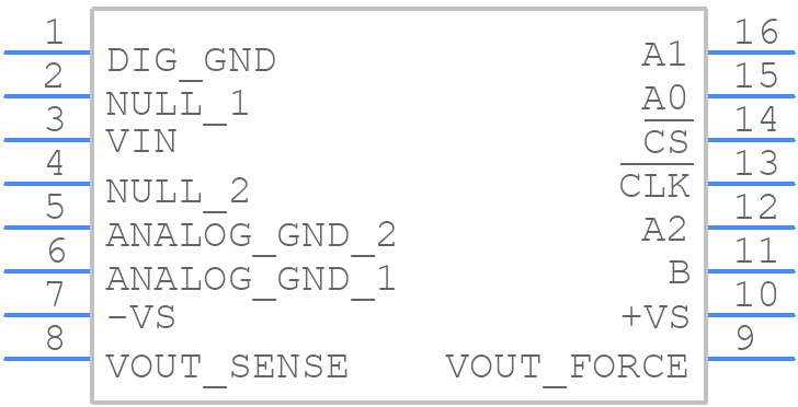 AD526JNZ - Analog Devices - PCB symbol