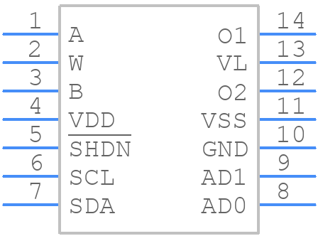 AD5280BRUZ50 - Analog Devices - PCB symbol