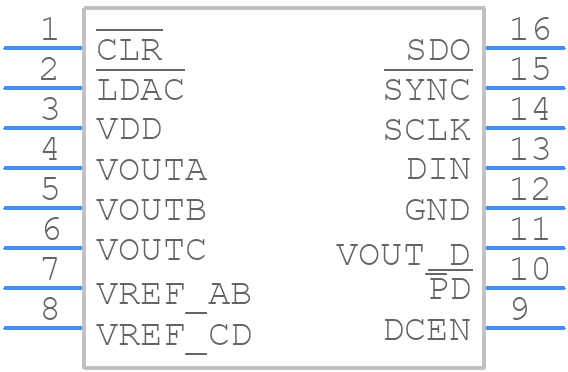 AD5307BRUZ - Analog Devices - PCB symbol