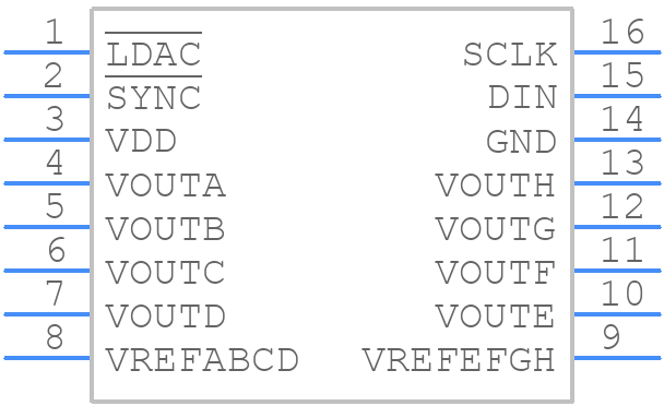 AD5328ARUZ - Analog Devices - PCB symbol