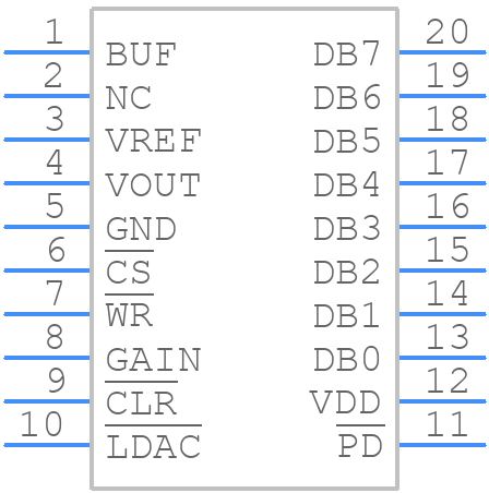 AD5330BRUZ - Analog Devices - PCB symbol