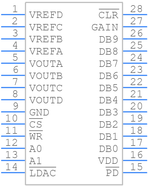 AD5336BRUZ - Analog Devices - PCB symbol