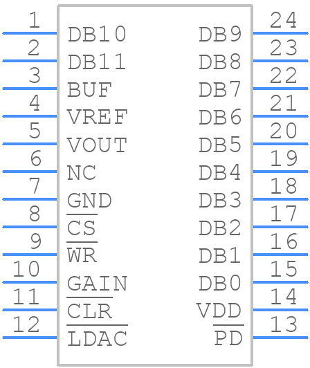 AD5340BRUZ - Analog Devices - PCB symbol