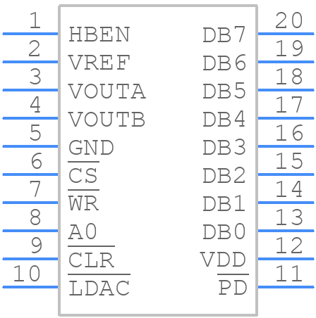 AD5343BRUZ - Analog Devices - PCB symbol