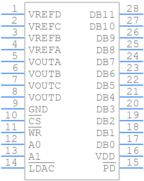 AD5344BRUZ - Analog Devices - PCB symbol
