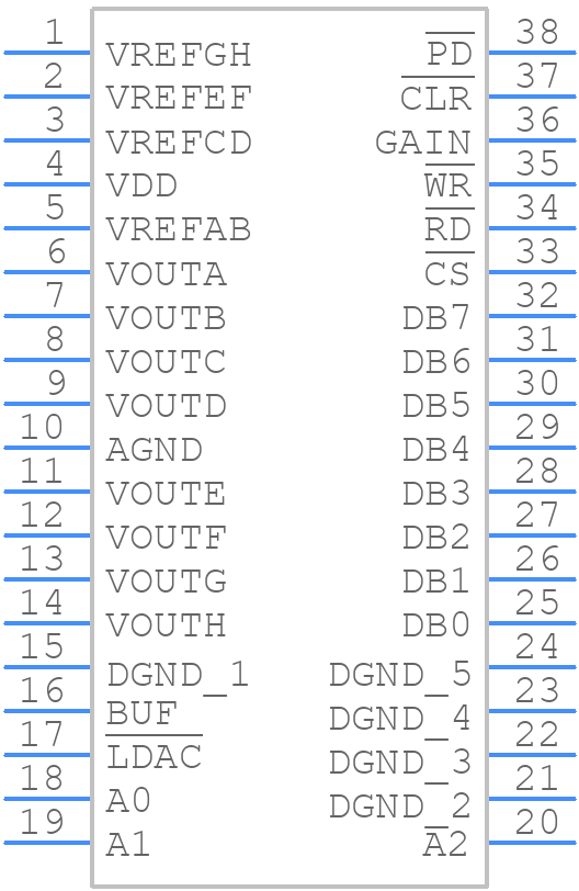 AD5346BRUZ - Analog Devices - PCB symbol